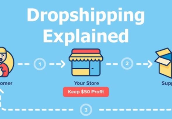 Dropshipping Vs. Classic Sales Model: What to Choose?