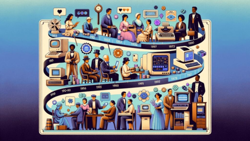The Evolution Of Social Casinos: From Virtual Fun To Real Rewards The Evolution Of Social Casinos: From Virtual Fun To Real Rewards